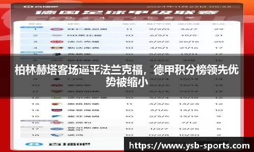柏林赫塔客场逼平法兰克福，德甲积分榜领先优势被缩小
